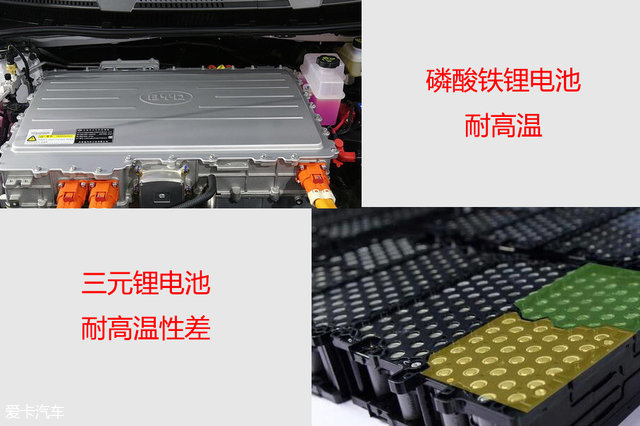 夏季電動(dòng)汽車誤區(qū)；電動(dòng)汽車保養(yǎng)；電動(dòng)汽車；